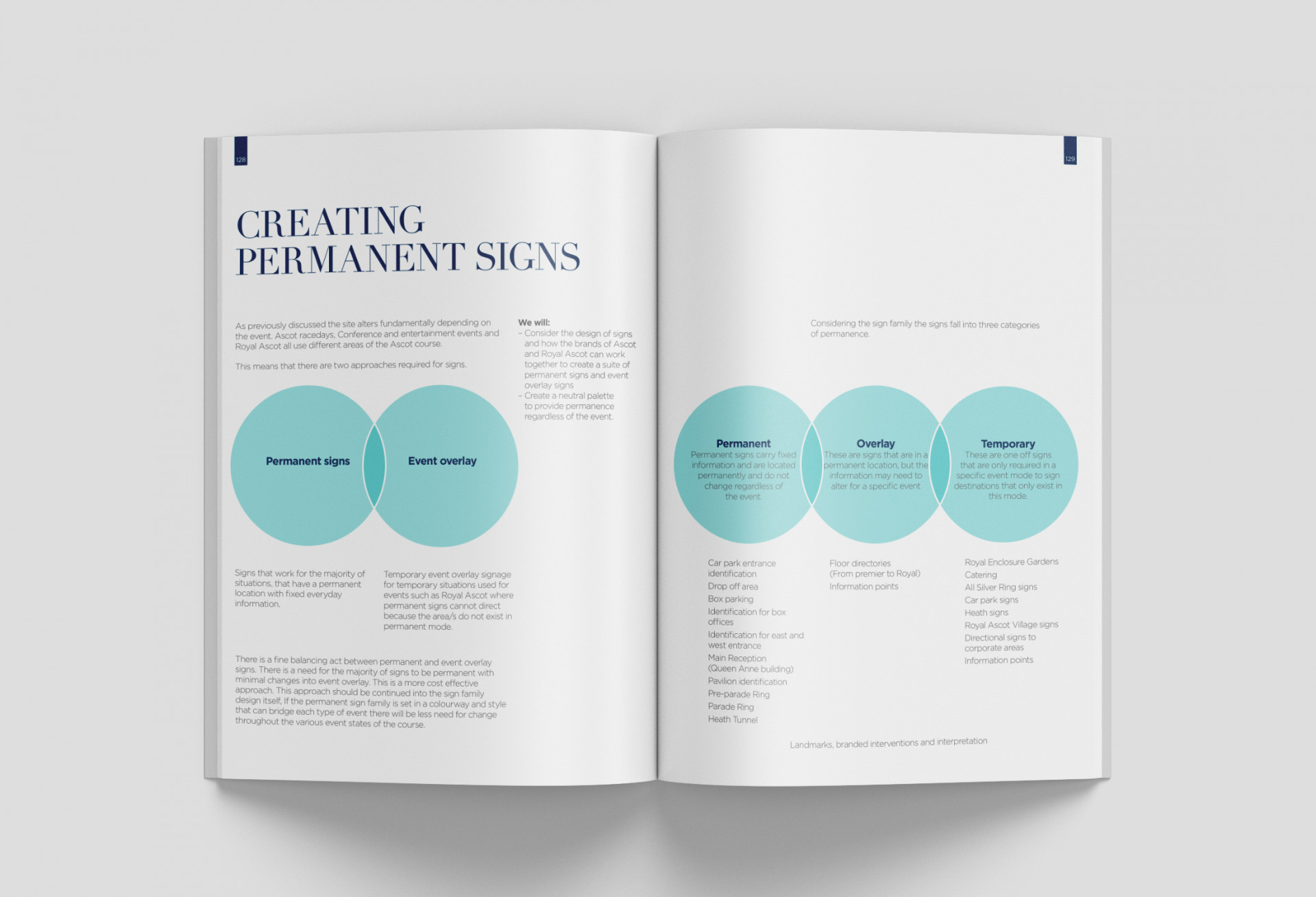 Wayfinding strategy book for Ascot