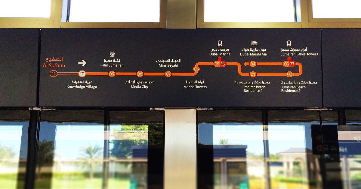 Wayfinding for transport signage systems train stations airports