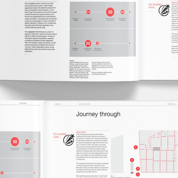 Endpoint intelligent retail wayfinding - strategy report journey