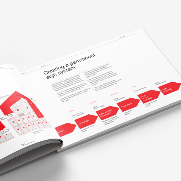 Endpoint's intelligent wayfinding - Strategy report sign system