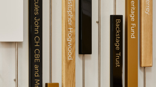 Royal Academy of Music