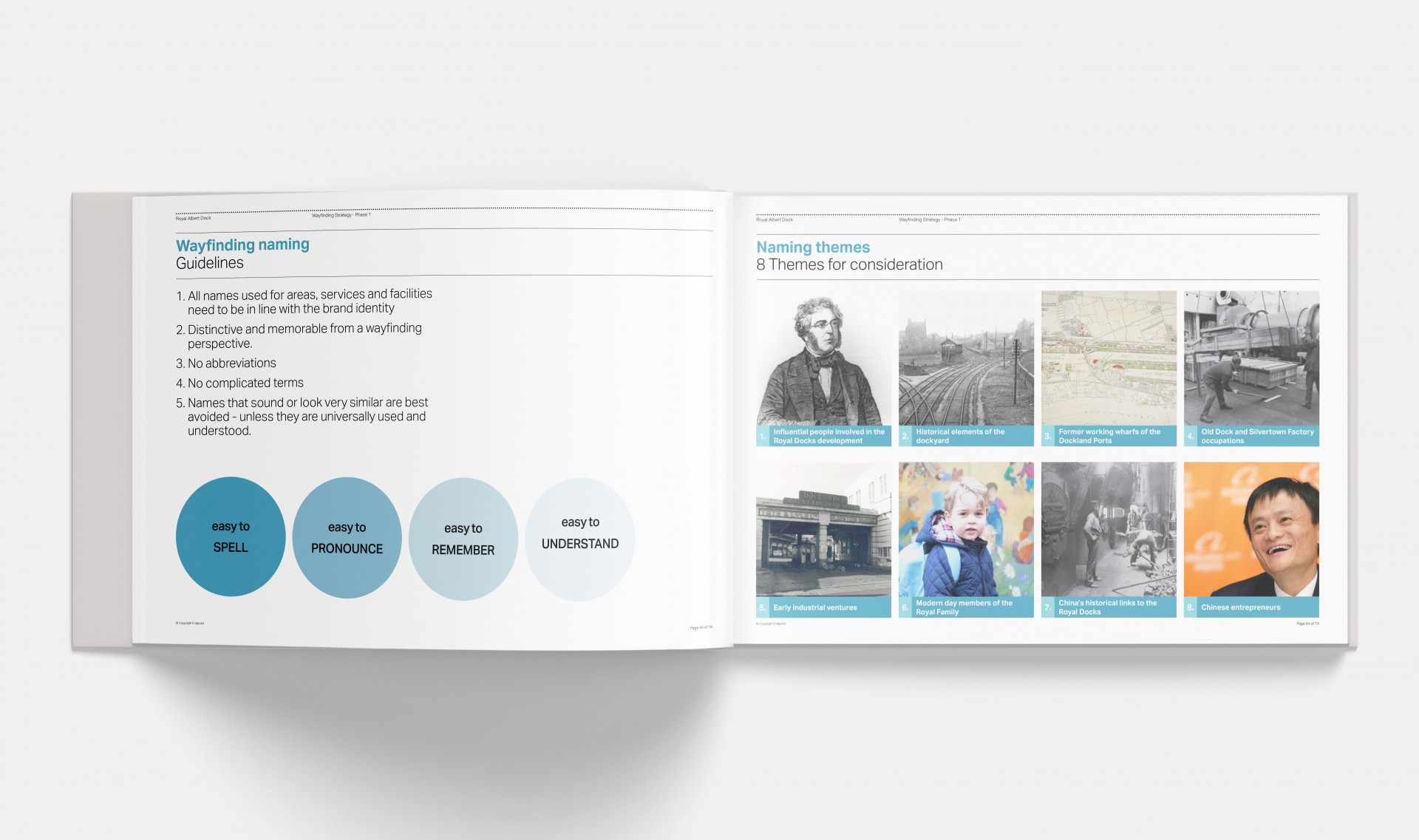 Endpoint's place naming strategy - Royal Albert Docks