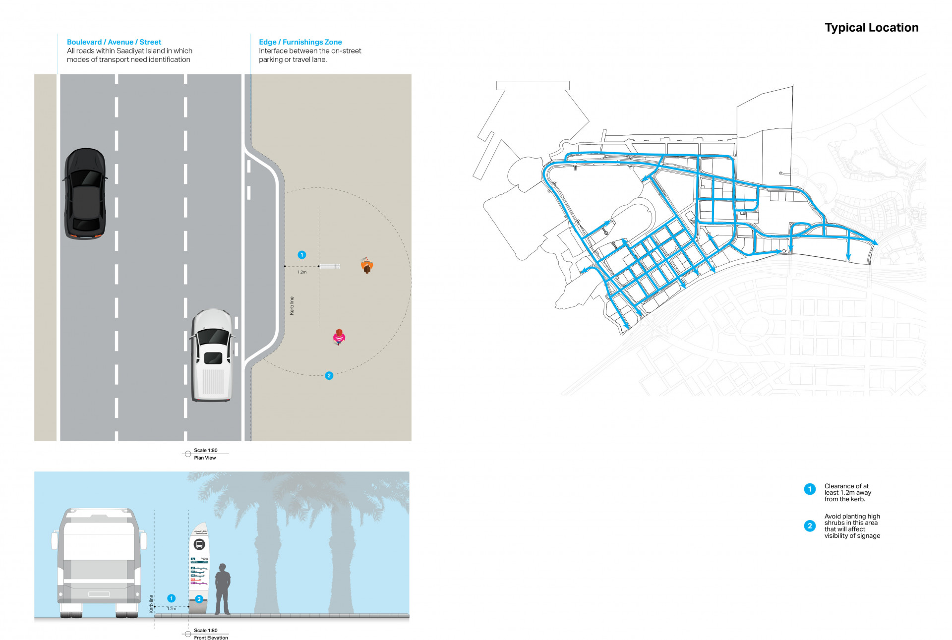 Masterplan wayfinding by Endpoint - Copy of the signage guidelines location